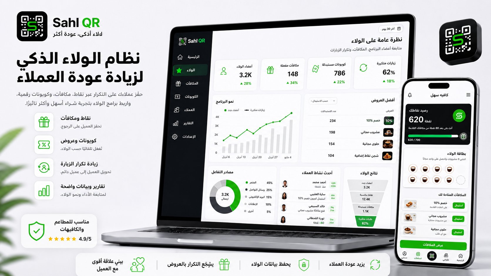 نظام الولاء — لقطة شاشة